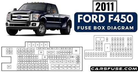 2011 ford f450 v10 power distribution box open|2011 Ford f450 fuse diagram.